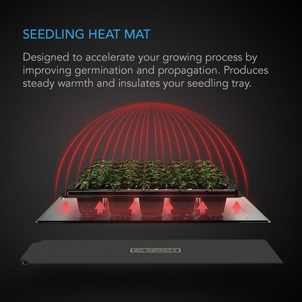 Dual Seedling Heat Mats With Heat Controller