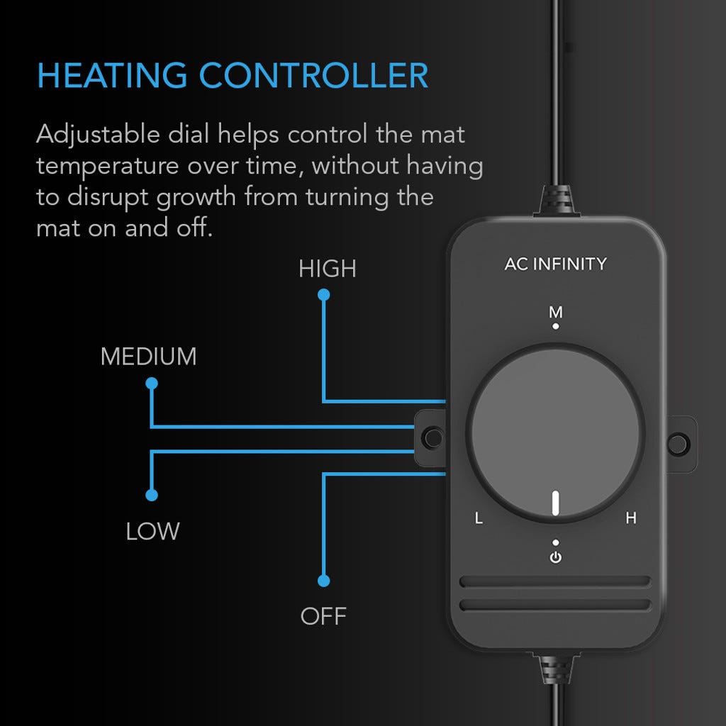IP-67 Waterproof