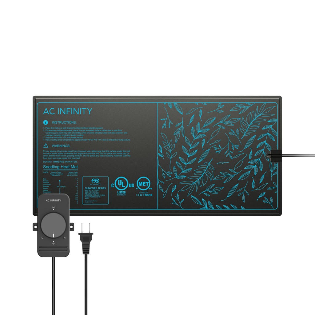 AC Infinity SUNCORE S3