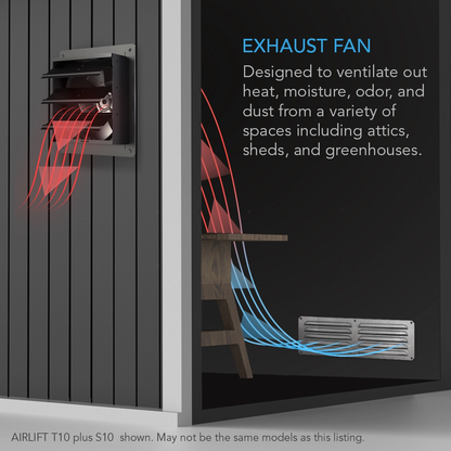 AC Infinity AIRLIFT S-Series Shutter Exhaust Ventilation Fan with Speed Controller