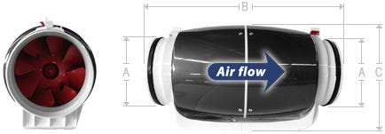 Vortex Powerfans S-Line Dimensions