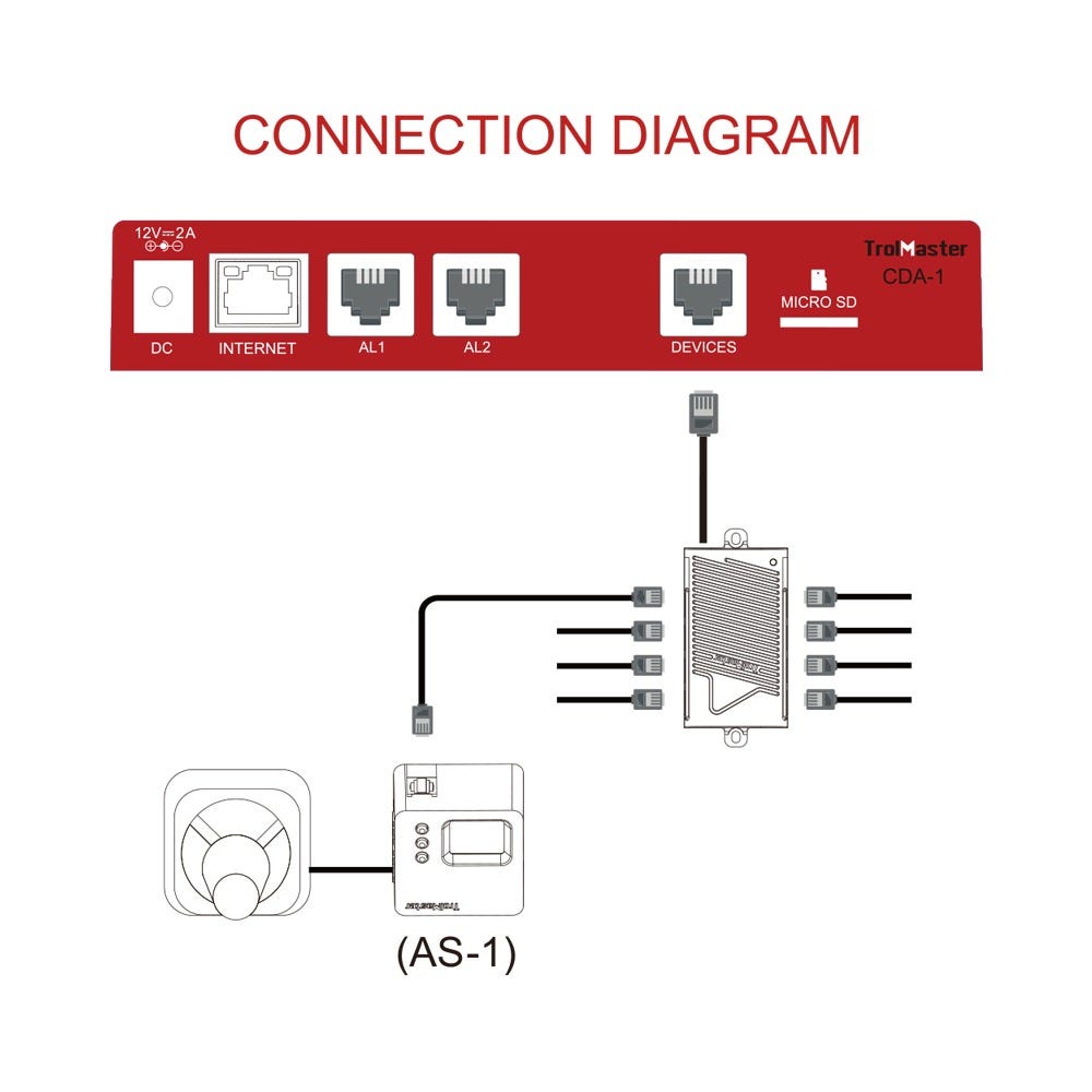 Connection Diagram