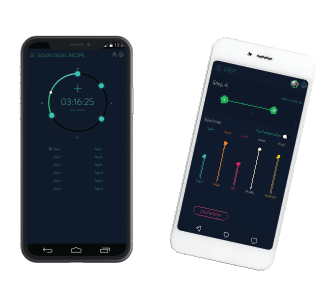 Scynce LED Theia The Echo - Theia APP Smartphones