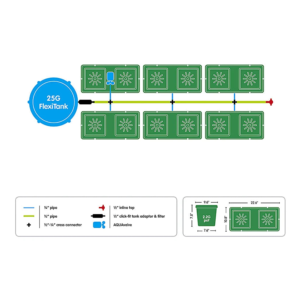 AutoPot easy2grow 12 pot system layout diagram