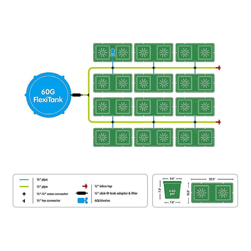 AutoPot easy2grow 24 pot system layout diagram