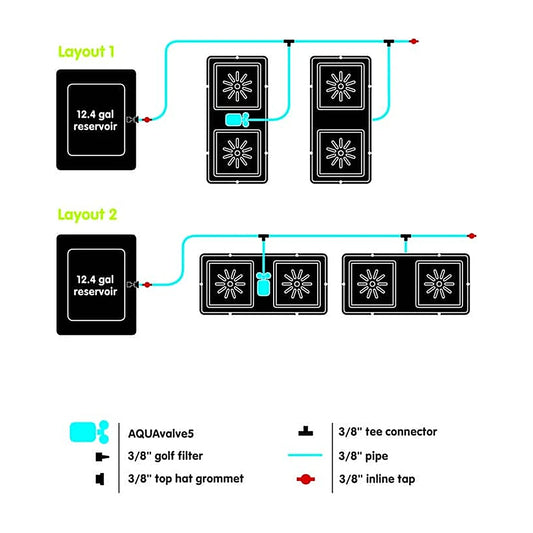 AutoPot easy2grow 4Pot layout diagram, two configurations with 12.4 gal reservoir