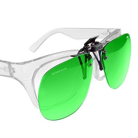 Method Seven Aviator Clip-On LED