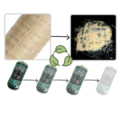 Common Culture Bio Trellis Netting Bulk Roll 5 ft x 60 ft w/ 6in Squares Biodegrades in 3-5 Years