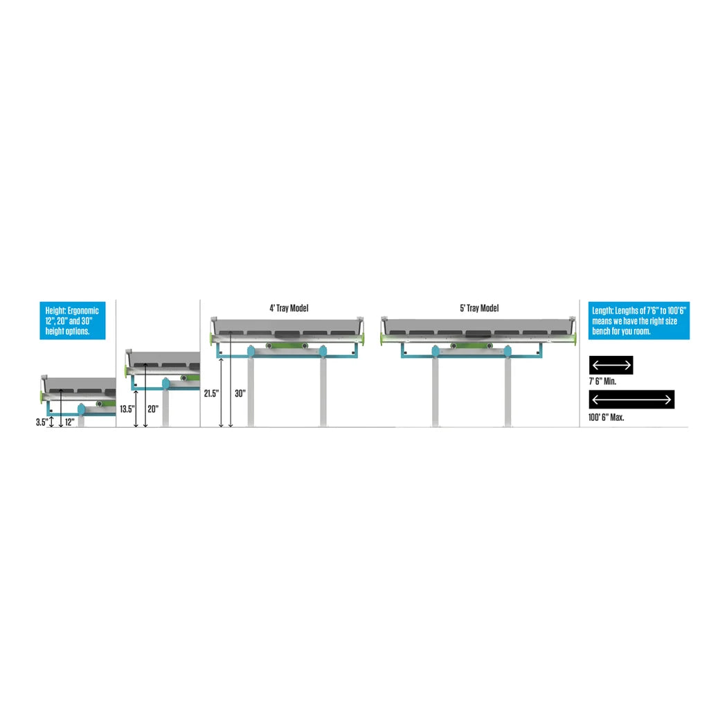 Botanicare Slide Bench Trilock dimensions diagram showing 12, 20 and 30 inch height options and 4 ft and 5 ft tray models
