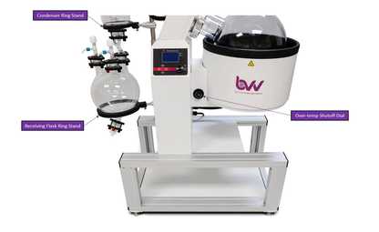 20L Neocision ETL Lab Certified Rotary Evaporator Front Labeled