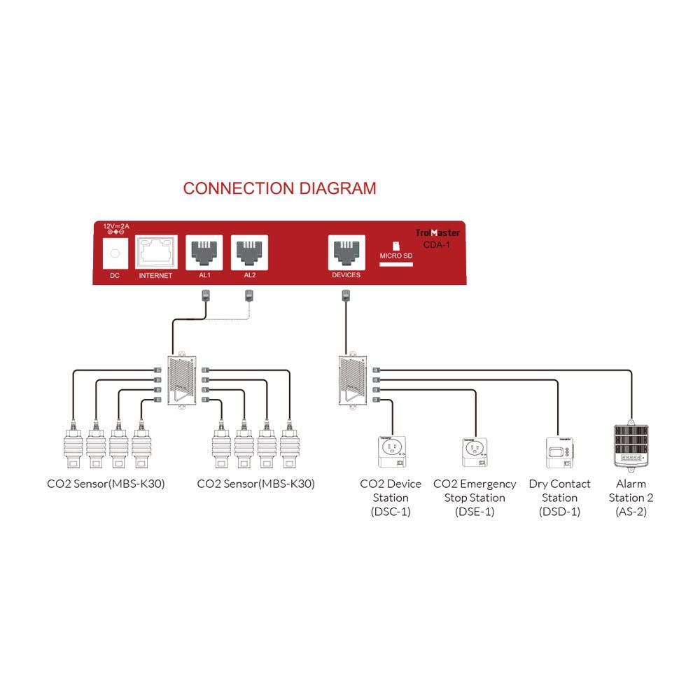 Connection Diagram