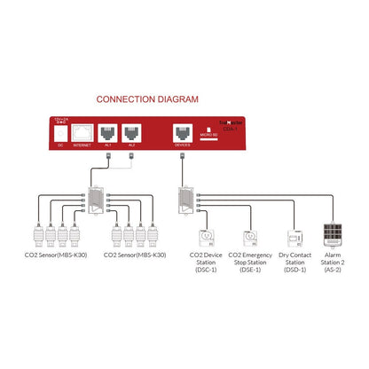 Connection Diagram