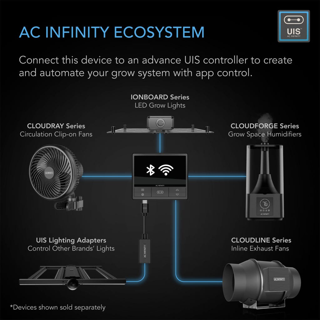 Environmental Plant Humidifier Precise Humidity