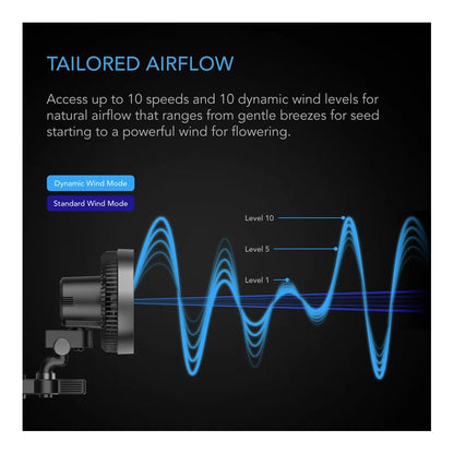 CLOUDRAY A6 with the UIS controller ecosystem it links into