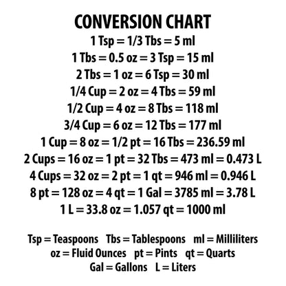 [DLW-GMC] Measure Me US-metric conversion chart printed on the 3000ml measuring cup