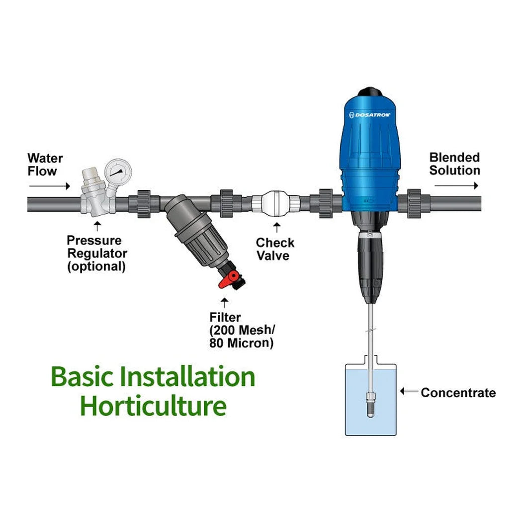 Dosatron basic horticulture installation diagram with 200 mesh filter and check valve