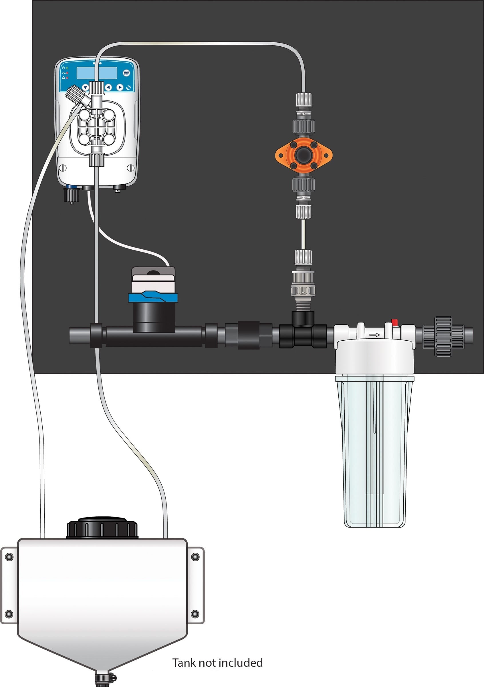 Dilution Solutions Micro-Doser