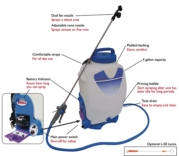 Dramm Backpack Sprayer BP 4Li Callout