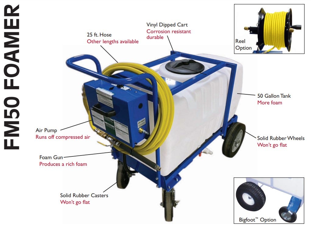 Dramm FM50-50 FOAMER w/BigFoot wheel kit Callout