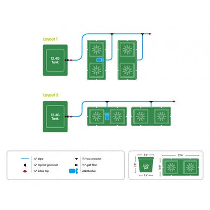 AutoPot - easy2grow Kit 4 Pot Layout
