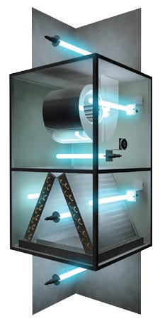 Excel Air UV Air Purifier Placement