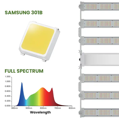 FloraFlex DLC 1200W 6-BAR LED | 120V Full Spectrum