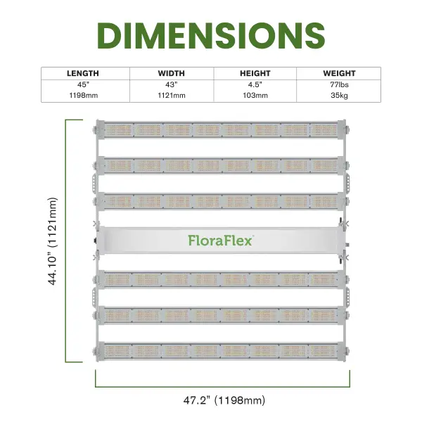 FloraFlex DLC 1200W 6-BAR LED | 120V Dimensions