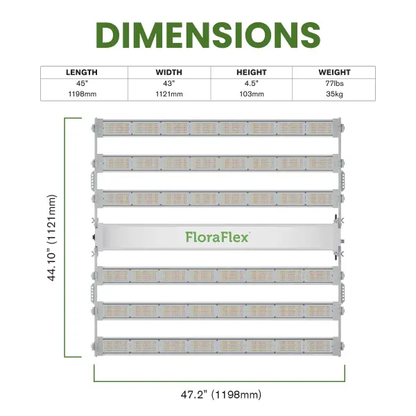 FloraFlex DLC 1200W 6-BAR LED | 120V Dimensions