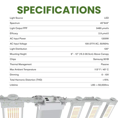 FloraFlex DLC 1200W 6-BAR LED | 120V Specifications