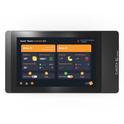 Gavita Master Controller EL3 Dashboard