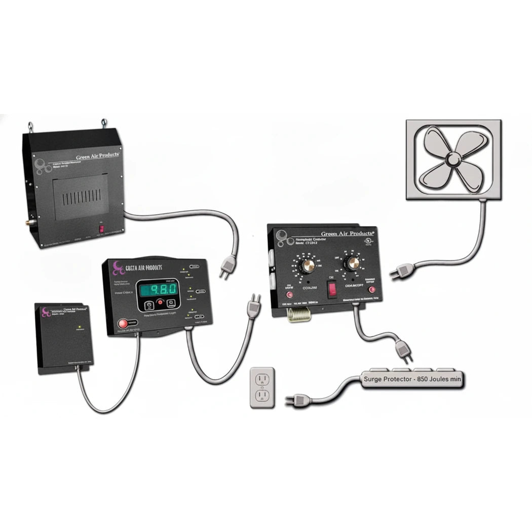 green air products co2 digital sequencer sensor cdmc 6 Installation Diagram