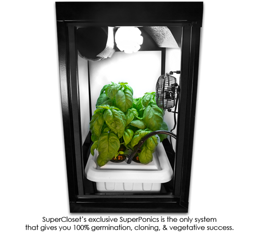 SuperBox â€“ Grow Closet