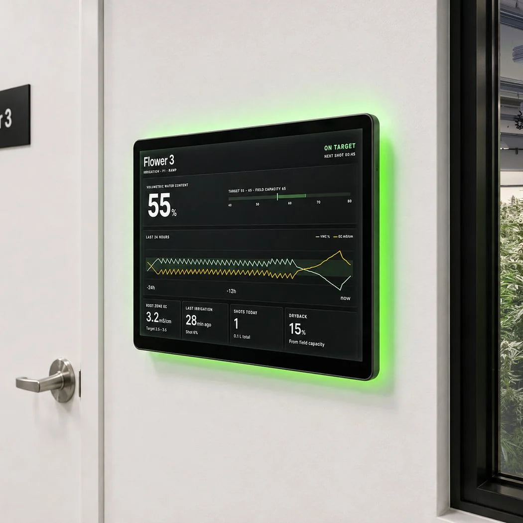 Growlink displayLINK mounted beside a flower room door showing live room data