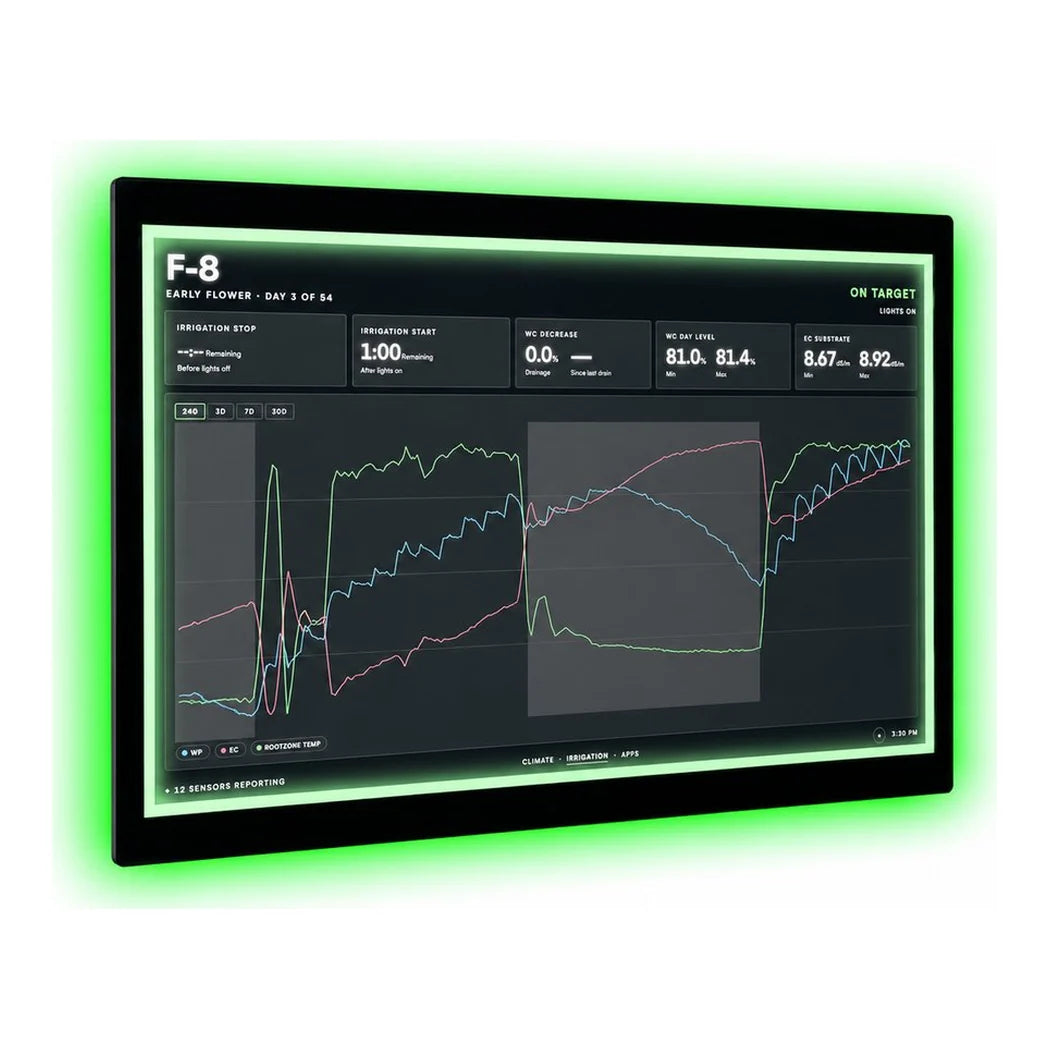 Growlink displayLINK touchscreen showing irrigation shots, substrate water content and dryback trends