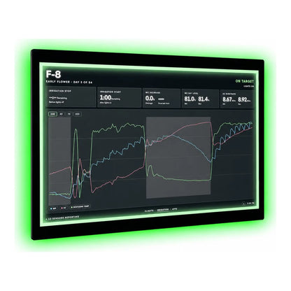 Growlink displayLINK touchscreen showing irrigation shots, substrate water content and dryback trends