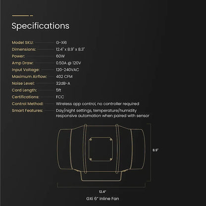 Gorilla GXi 6 specifications: 402 CFM, 60W, 32dB-A, 120-240VAC, 12.4 x 8.9 x 8.3 in