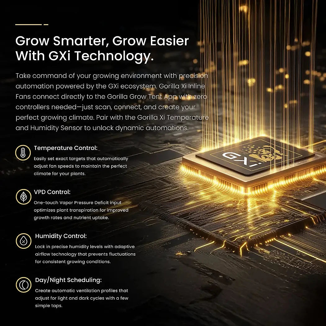 GXi ecosystem features: temperature, VPD, humidity control and day night scheduling