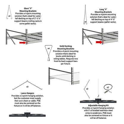 Optional Hanger Types