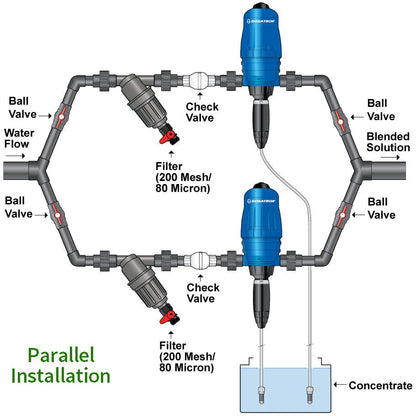Dosatron Water Powered Doser 14 GPM 1:500 to 1:50 - 3/4 in (D14MZ2VFBPHY)