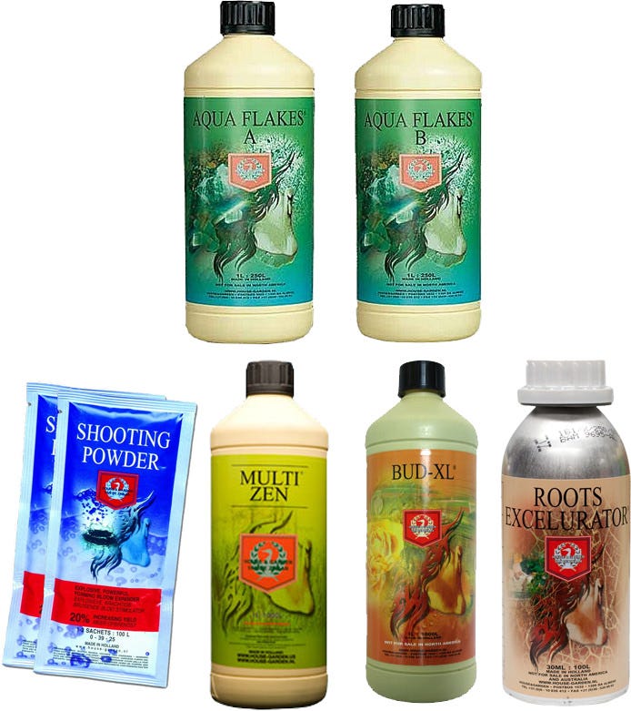 House & Garden Starter Kit Bundle