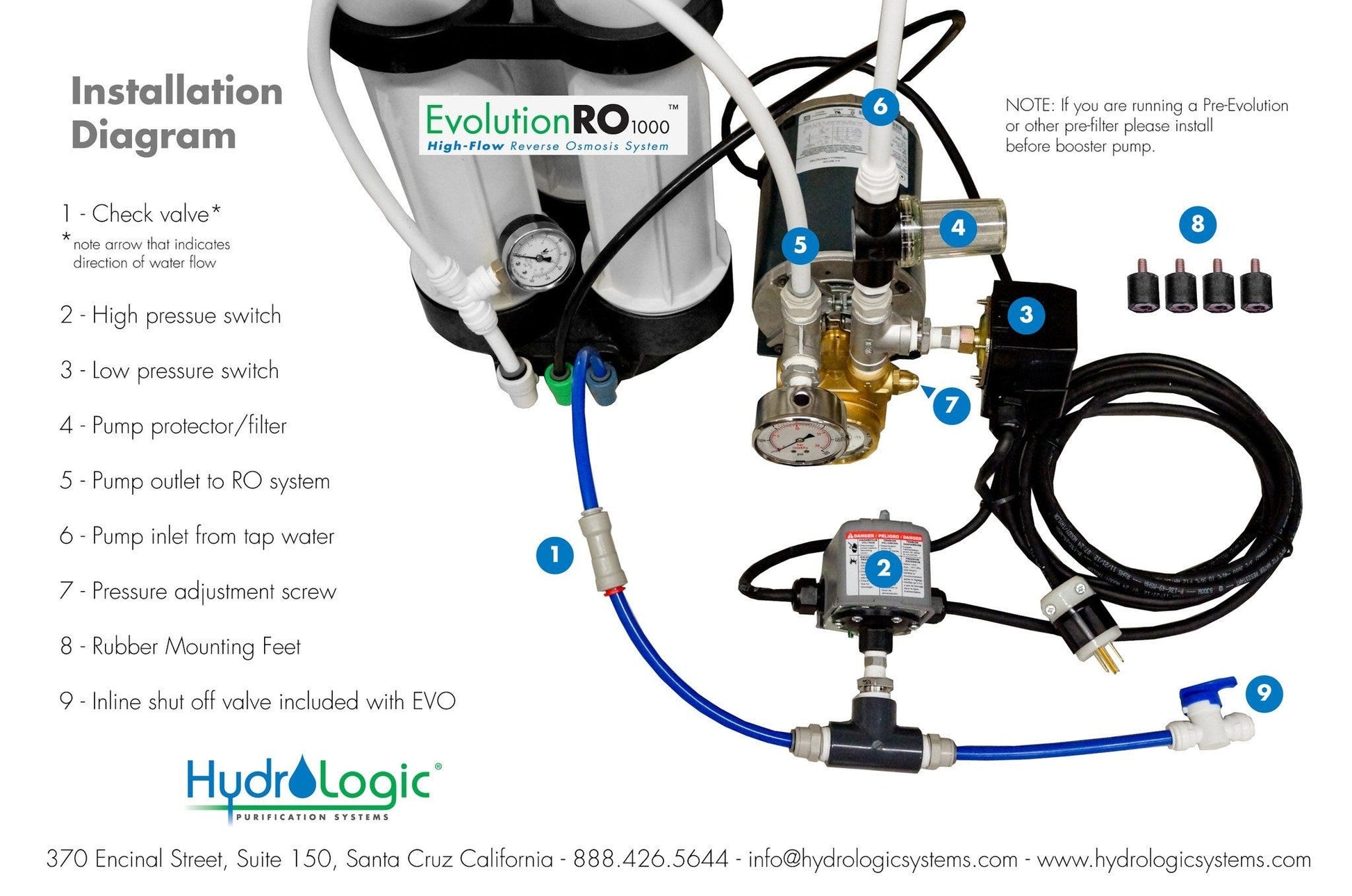 Hydro-Logic Pressure Booster Pump Installation Guide