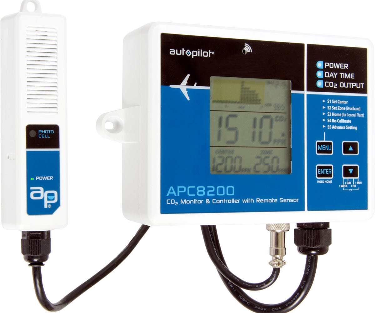 HydroFarm Autopilot CO2 Monitor and Controller with Remote Sensor