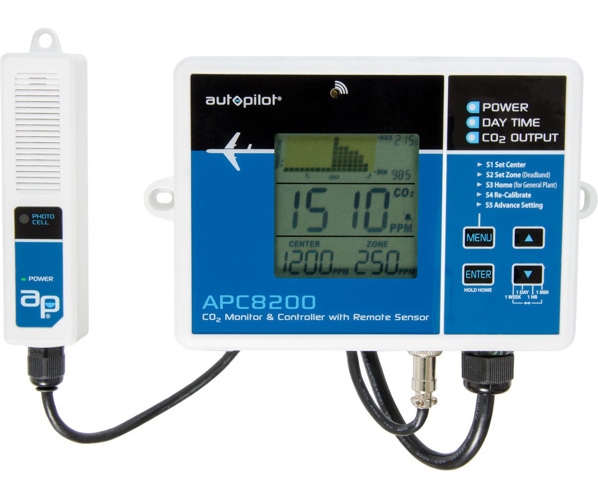 HydroFarm Autopilot CO2 Monitor and Controller with Remote Sensor