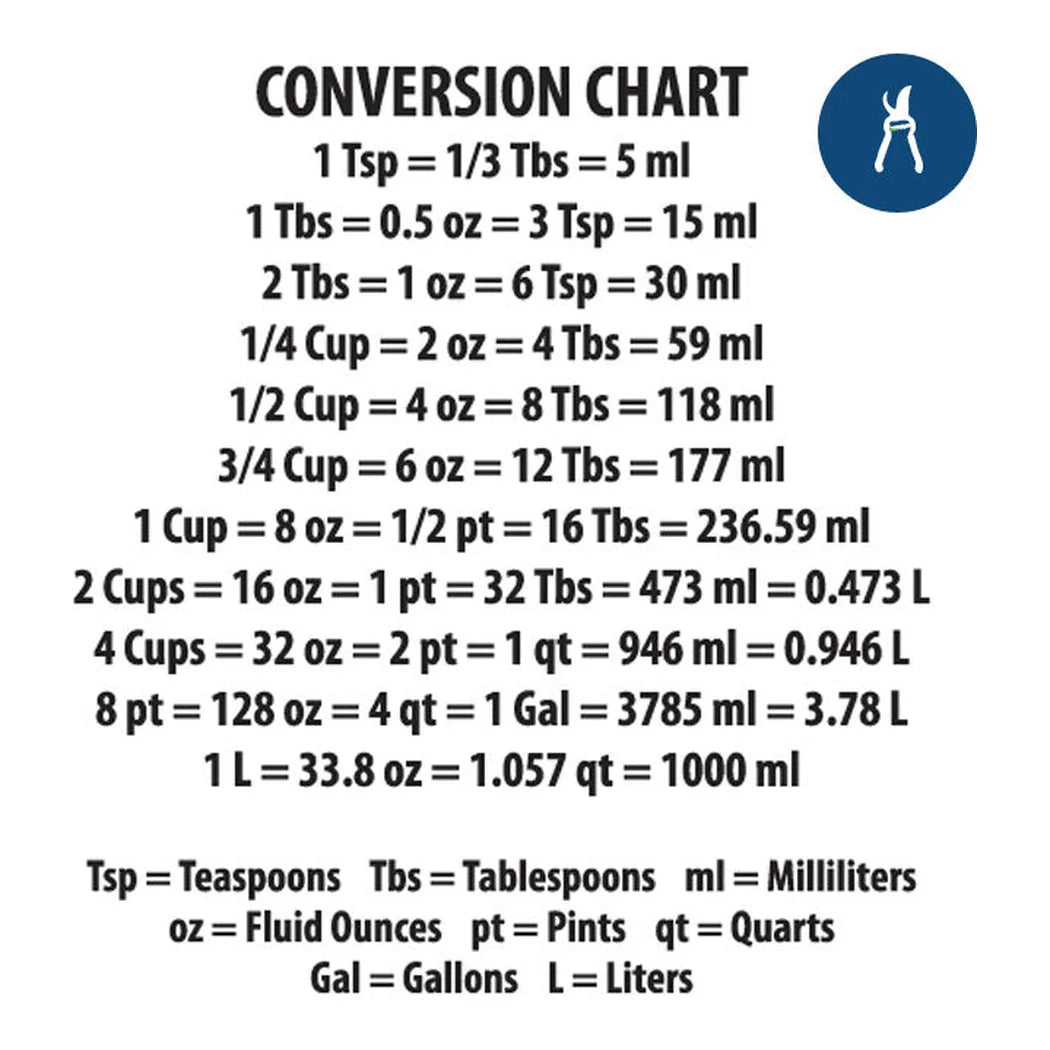 [DLW-GMC] Gro1 Measure Me measuring cup conversion chart, tsp to liters
