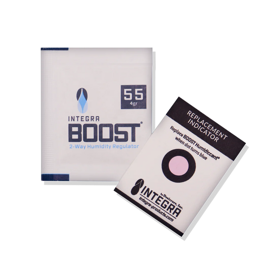 Integra Boost 4g R.H. 55% RETAIL Packs - Qty per pack: 200 Individually overwrapped w/HIC - Total packs per case: 4 - 800 Total Qty.