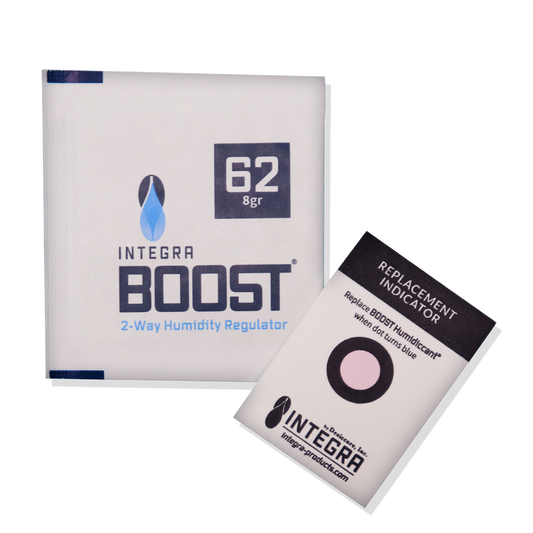 Integra Boost 8g R.H. 62% RETAIL Packs - Qty per pack: 144 Individually overwrapped w/HIC - Total packs per case: 4 - 576 Total Qty. Single