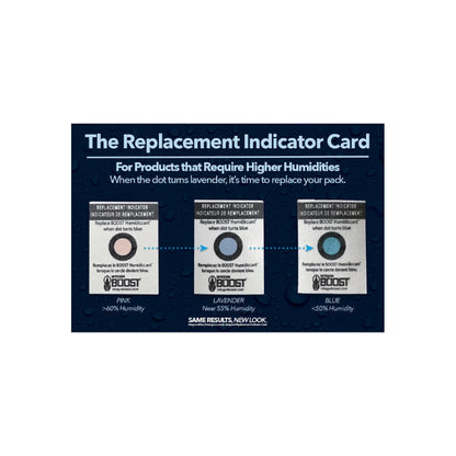 Integra Boost replacement indicator card colour guide: pink, lavender and blue
