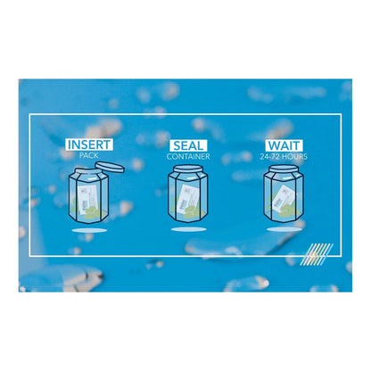 How to use Integra Terpene Essentials: insert pack, seal container, wait 24 to 72 hours