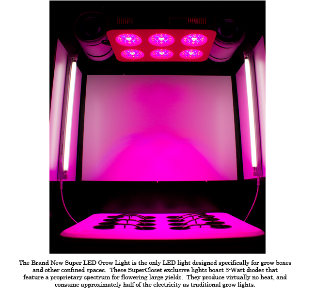 LED Deluxe 3.0 â€“ LED Grow Box