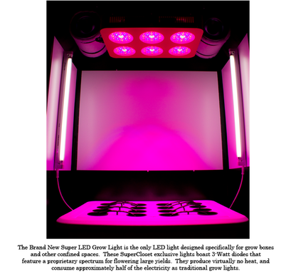 LED Deluxe 3.0 â€“ LED Grow Box